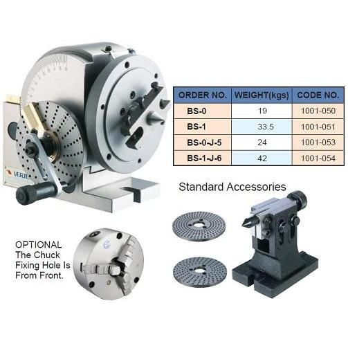 VERTEX 通用分度頭系列