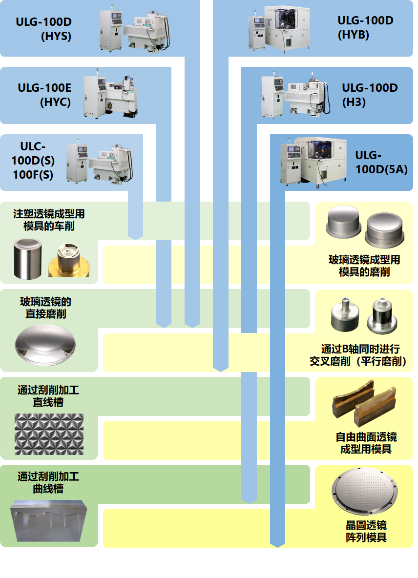 Shibaura Machine-4.21-3